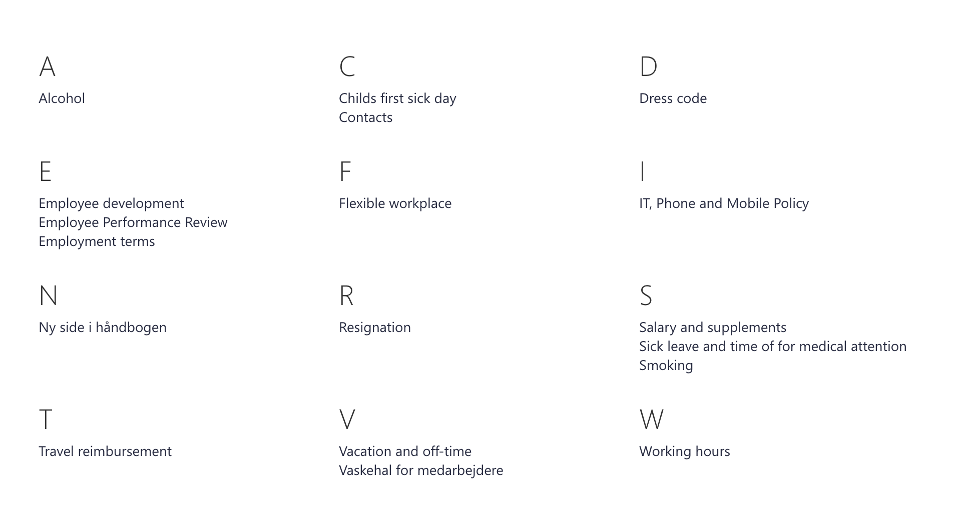 Guides App i webstedsindhold Guides App i webstedsindhold